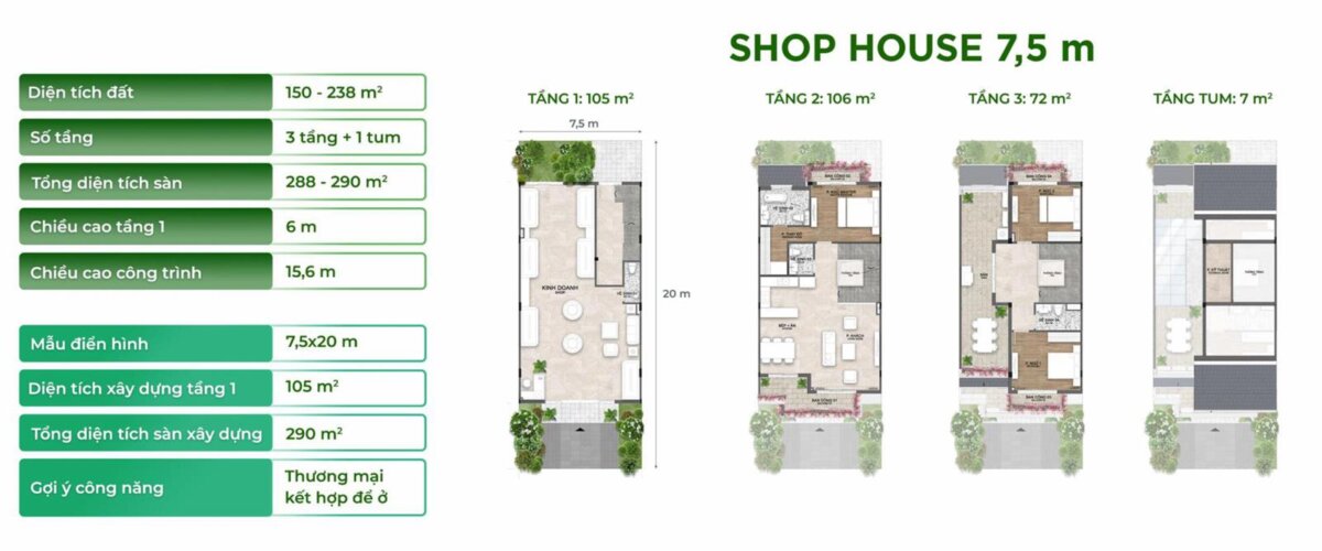 Shophouse 7,5m